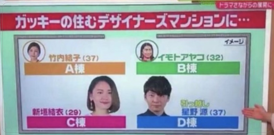 星野源と新垣結衣は占いで結婚時期が21年と言われていた ゲッターズ飯田の占い内容は My Green Forest